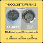 COLDEST 15oz Limitless Ultra v8
